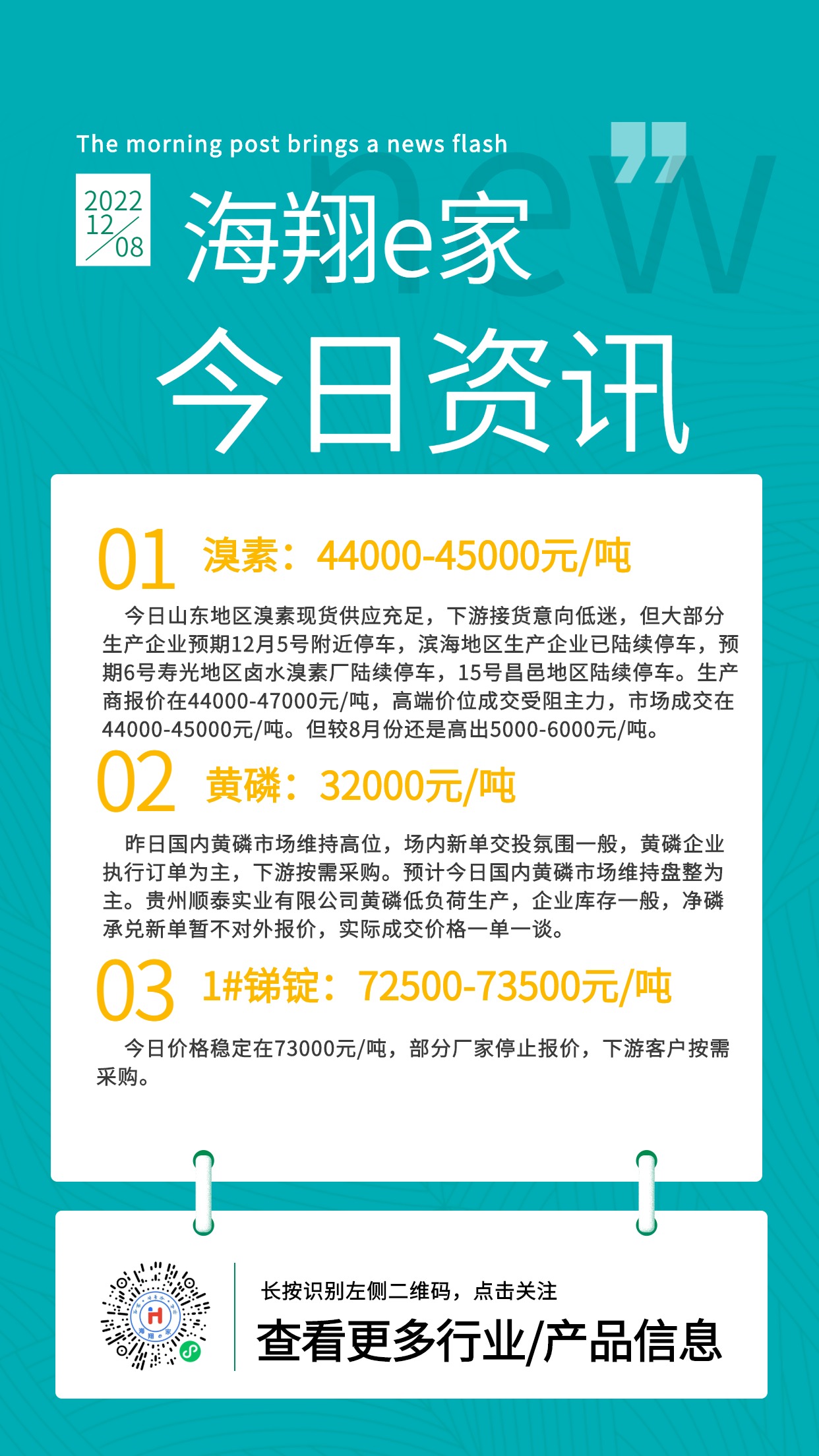 PA直营e家资讯-20221208 (1)