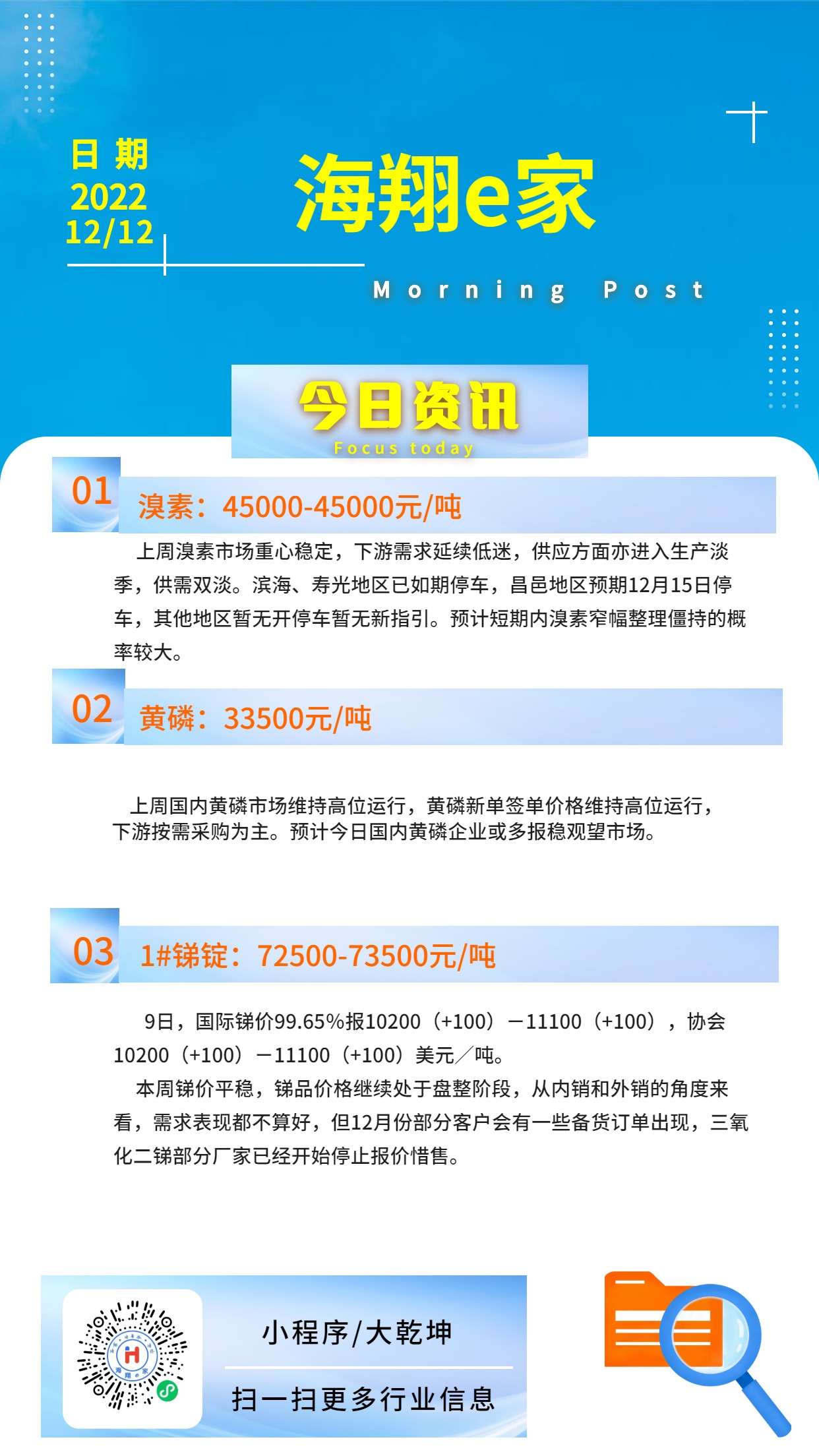 PA直营e家资讯-20221212 (1)